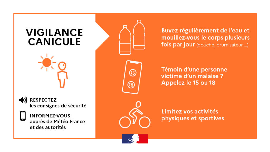 Flash Info : Alerte Canicule